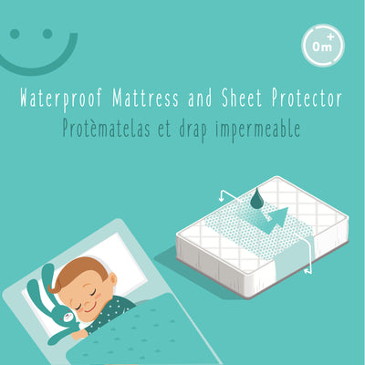 Waterproof Mattress & Sheet Protector
